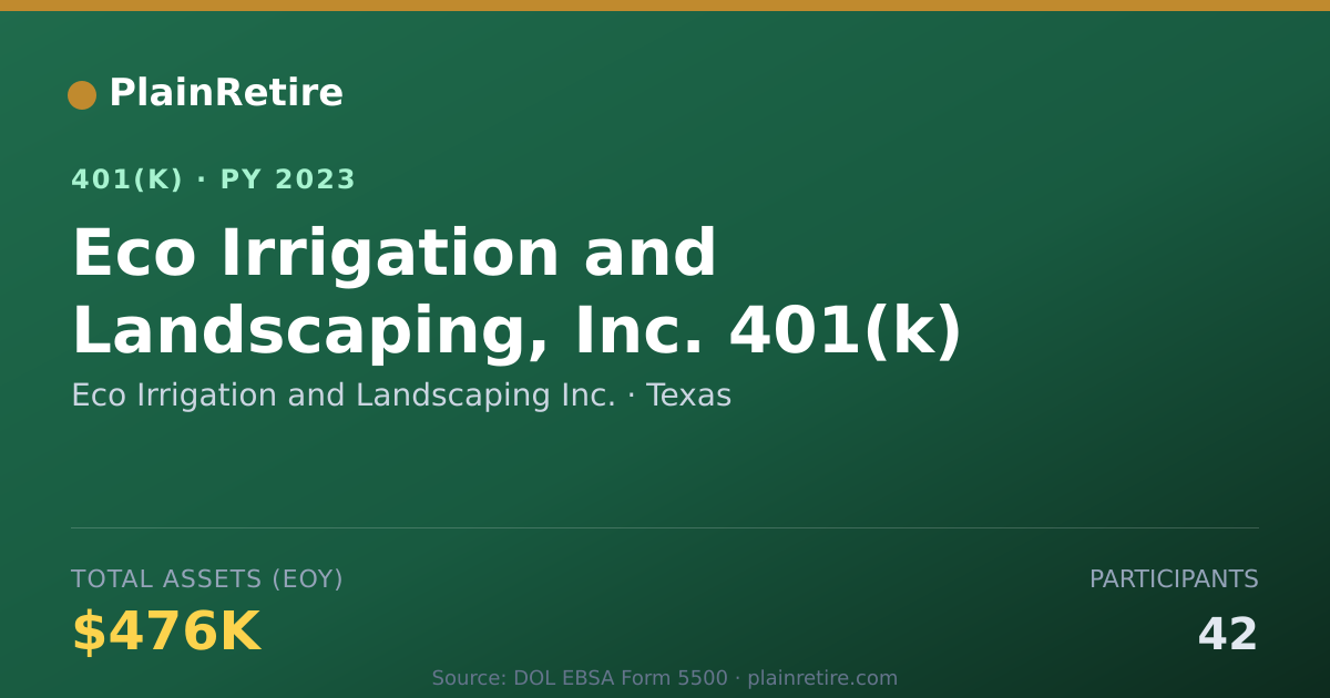 Shareable card for Eco Irrigation and Landscaping Inc. 401(k) Plan (2023)