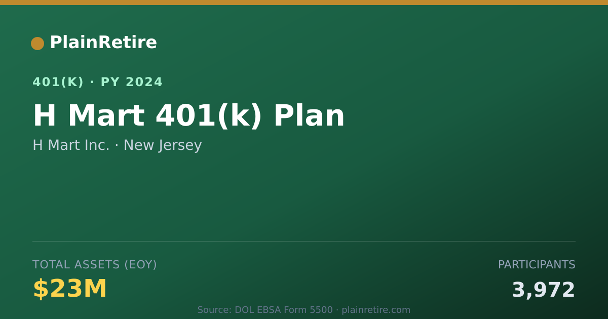 Shareable card for H Mart Inc. 401(k) Plan (2024)