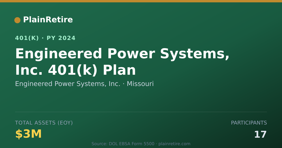Shareable card for Engineered Power Systems, Inc. 401(k) Plan (2024)