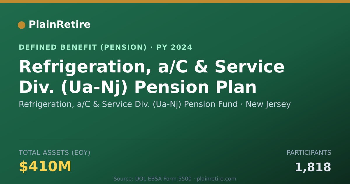 Shareable card for Refrigeration, a/C & Service Div. (Ua-Nj Pension Plan (2024)