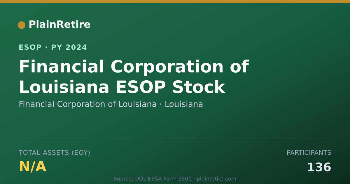Shareable card for Financial Corporation of Louisiana ESOP (2024)