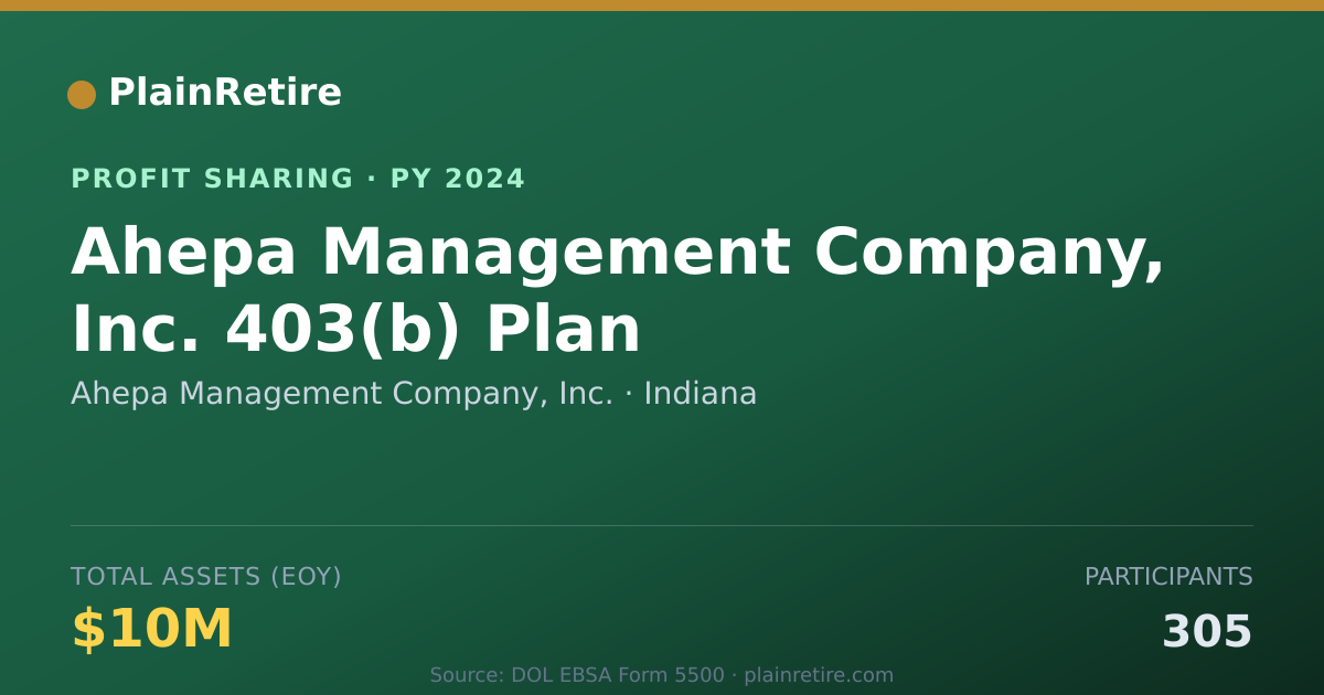 Shareable card for Ahepa Management Company, Inc. Profit Sharing Plan (2024)