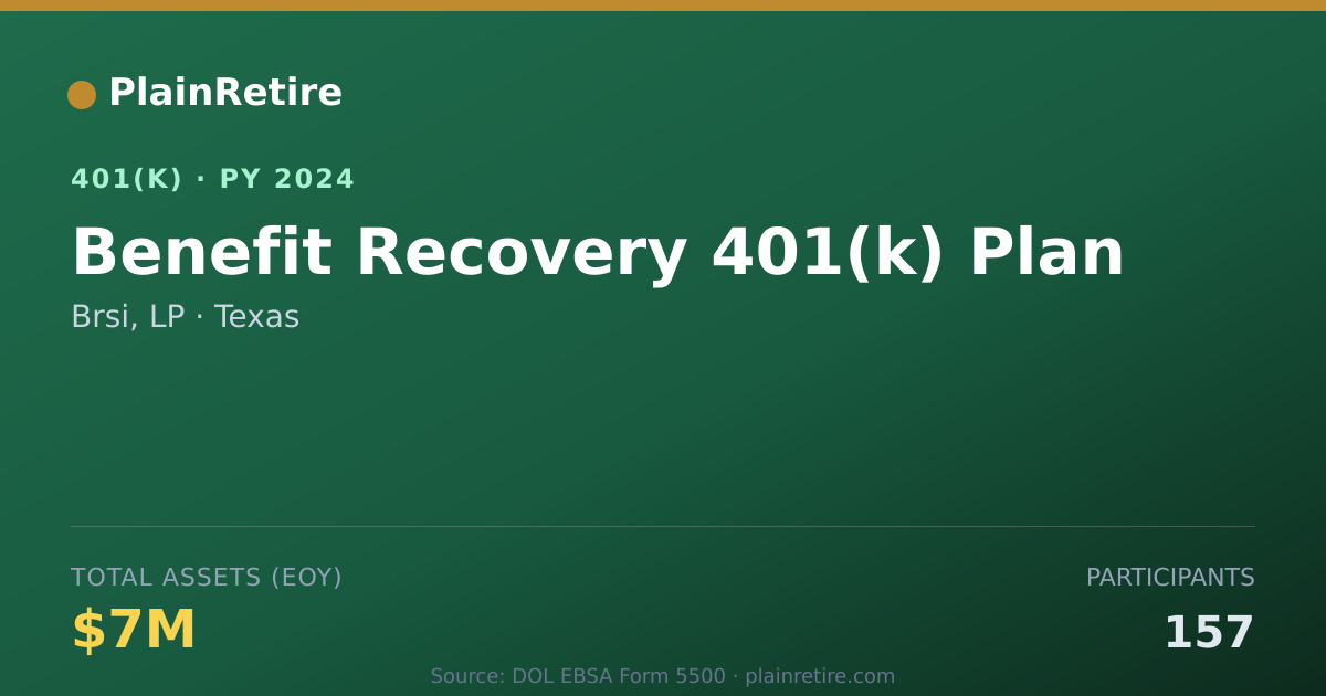 Shareable card for Brsi, LP 401(k) Plan (2024)