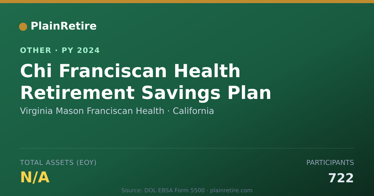 Shareable card for Virginia Mason Franciscan Health Retirement Plan (2024)