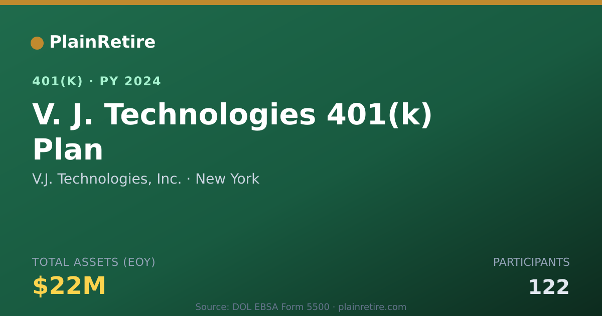 Shareable card for V.J. Technologies, Inc. 401(k) Plan (2024)