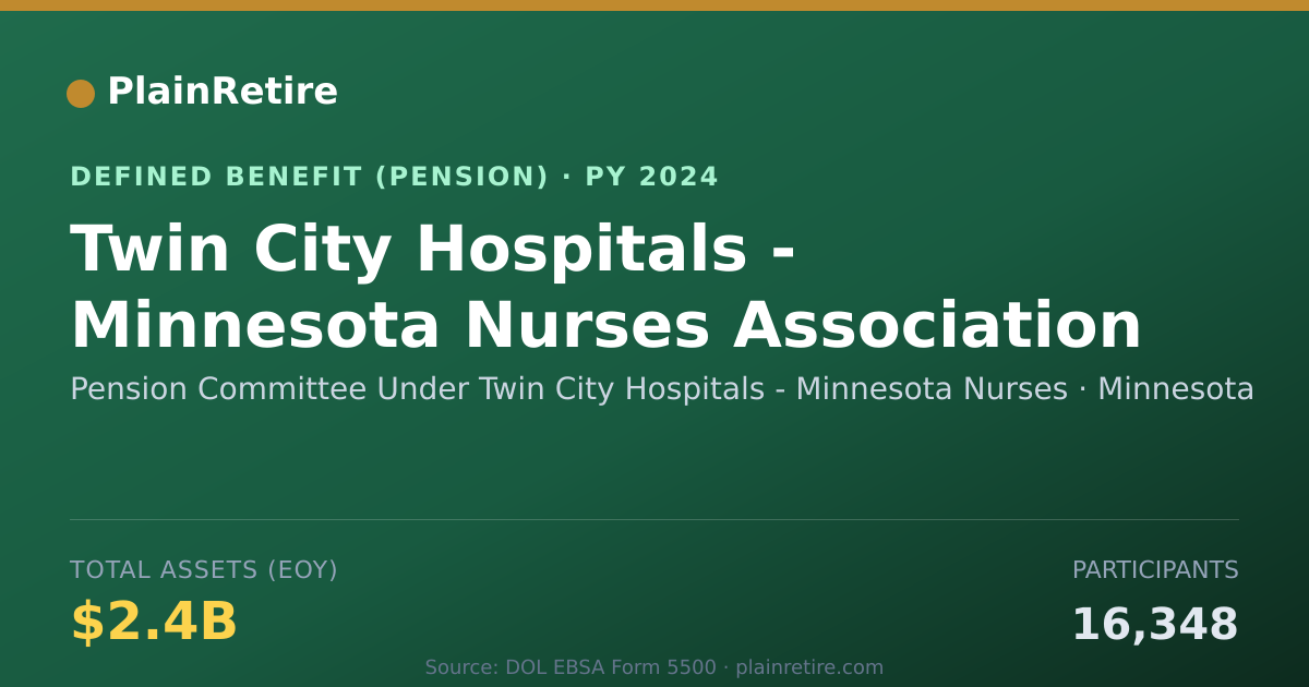 Shareable card for Pension Committee Under Twin City Hospit Pension Plan (2024)