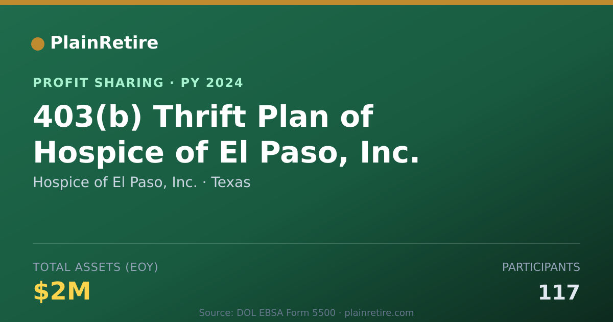 Shareable card for Hospice of El Paso, Inc. Profit Sharing Plan (2024)