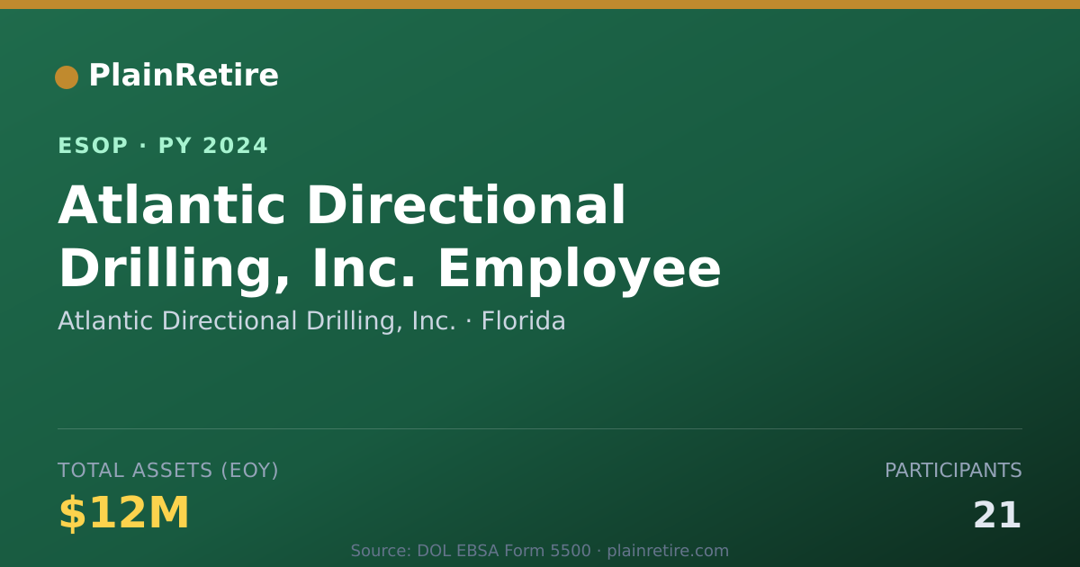 Shareable card for Atlantic Directional Drilling, Inc. ESOP (2024)
