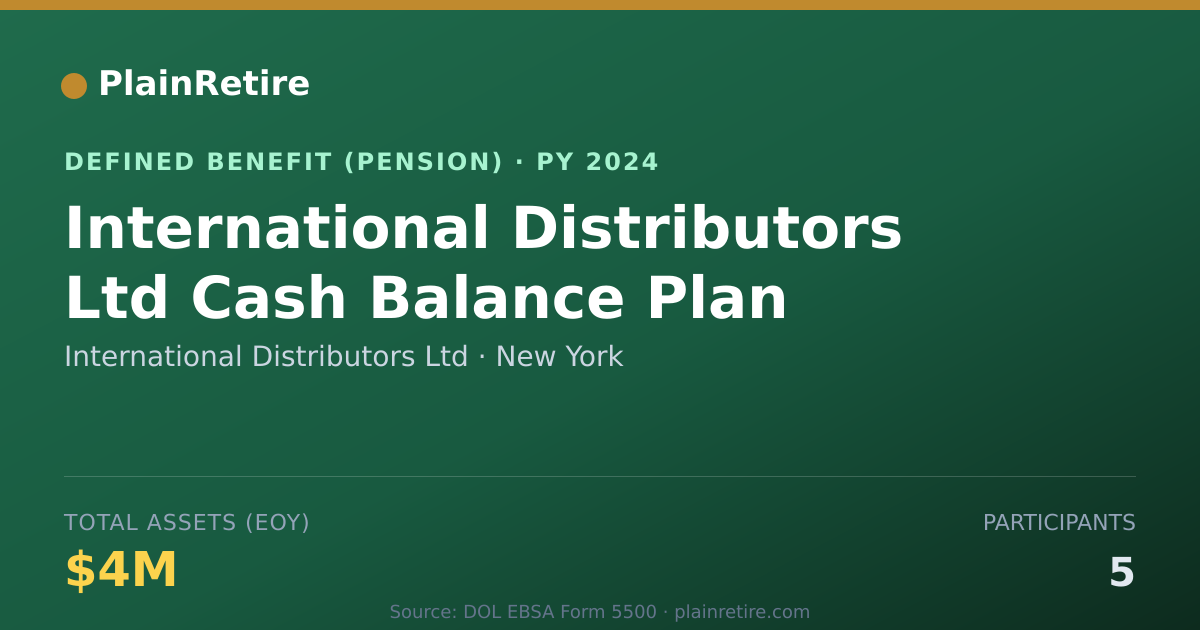 Shareable card for International Distributors Ltd Pension Plan (2024)