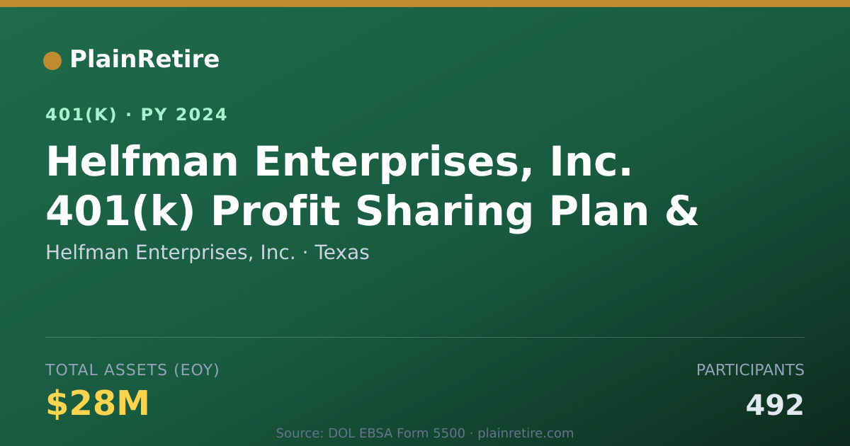 Shareable card for Helfman Enterprises, Inc. 401(k) Plan (2024)