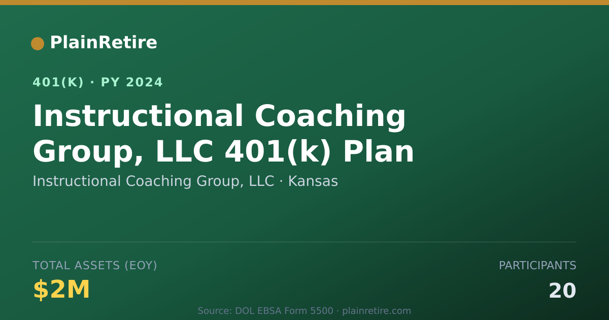 Shareable card for Instructional Coaching Group, LLC 401(k) Plan (2024)