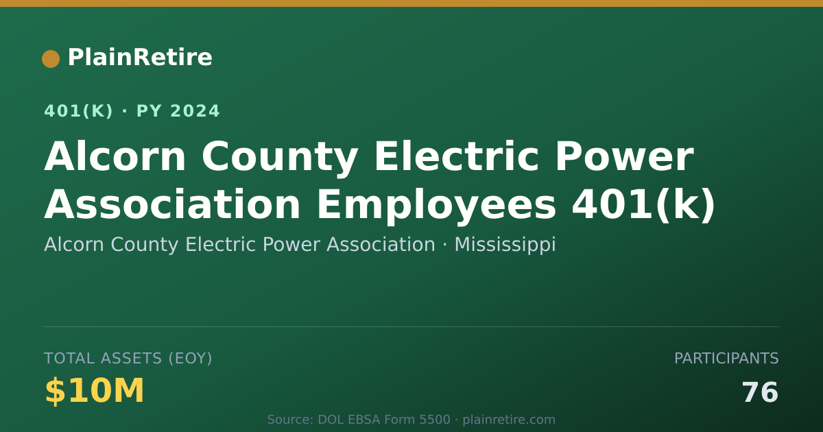 Shareable card for Alcorn County Electric Power Association 401(k) Plan (2024)