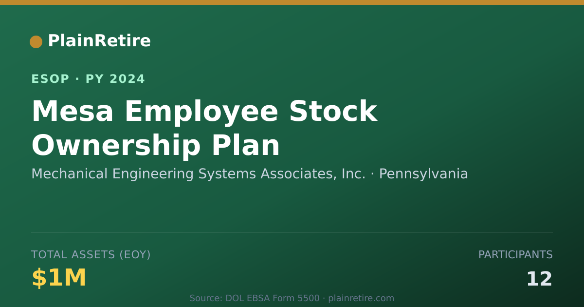 Shareable card for Mechanical Engineering Systems Associates, Inc. ESOP (2024)