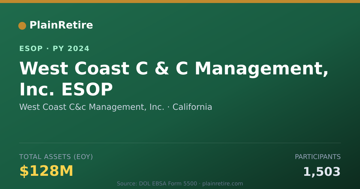 Shareable card for West Coast C&c Management, Inc. ESOP (2024)
