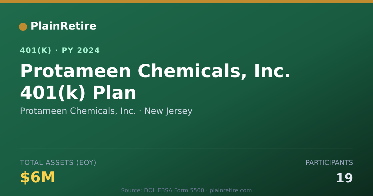 Shareable card for Protameen Chemicals, Inc. 401(k) Plan (2024)