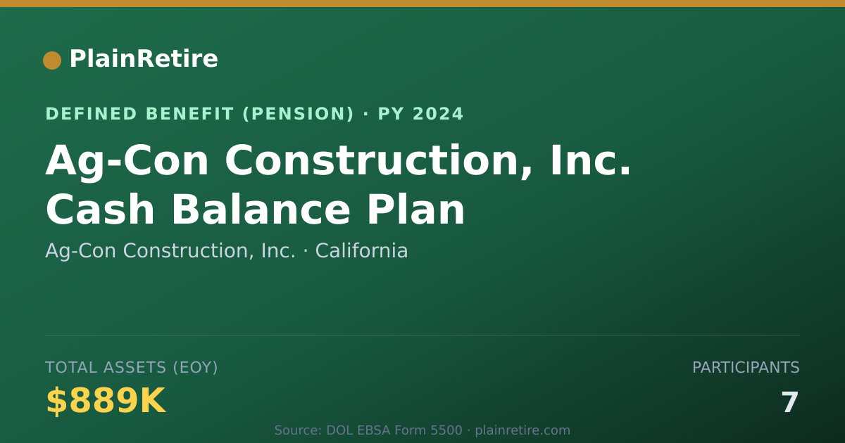 Shareable card for Ag-Con Construction, Inc. Pension Plan (2024)