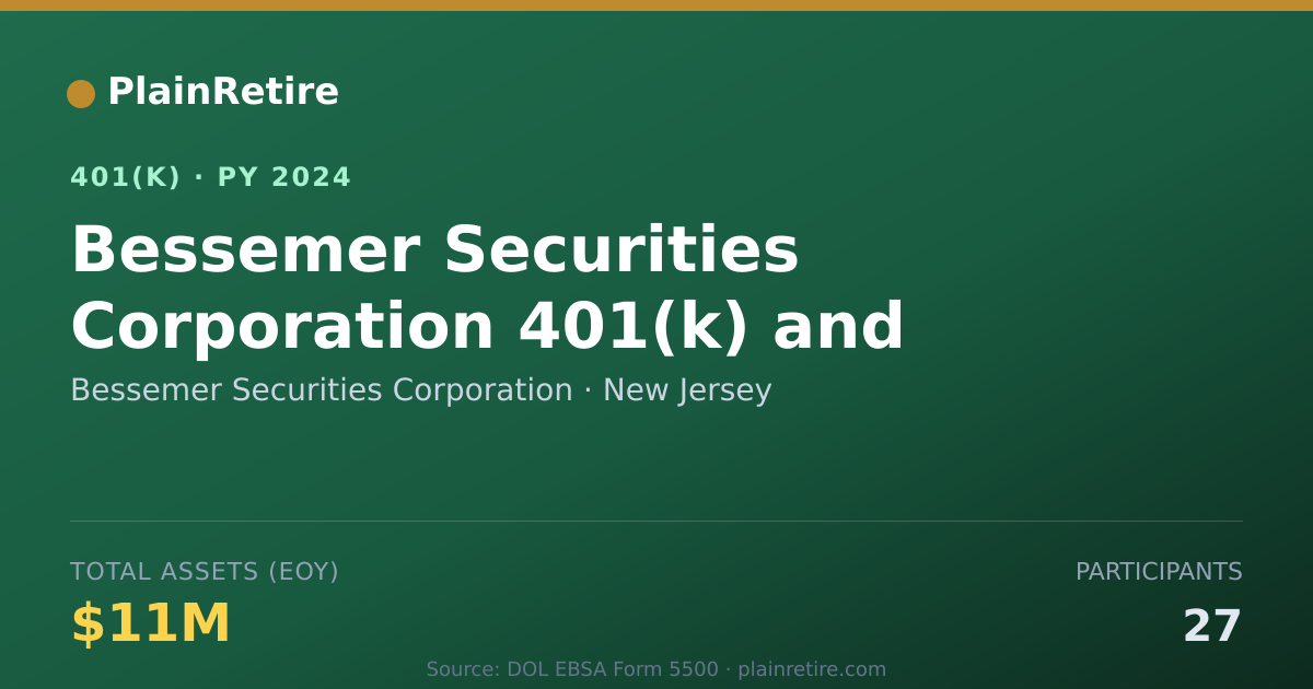 Shareable card for Bessemer Securities Corporation 401(k) Plan (2024)