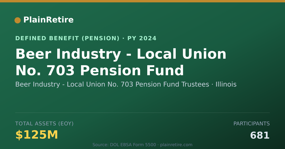 Shareable card for Beer Industry - Local Union No. 703 Pens Pension Plan (2024)