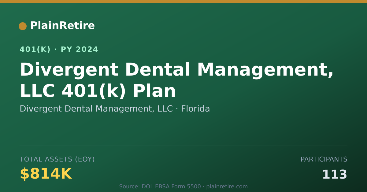 Shareable card for Divergent Dental Management, LLC 401(k) Plan (2024)