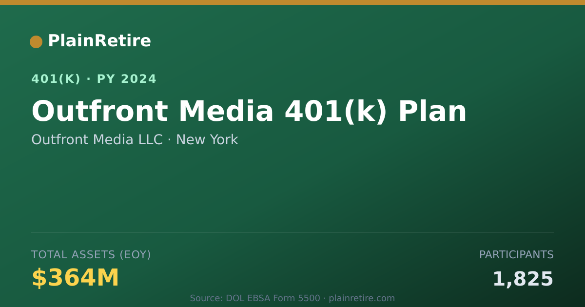 Shareable card for Outfront Media LLC 401(k) Plan (2024)