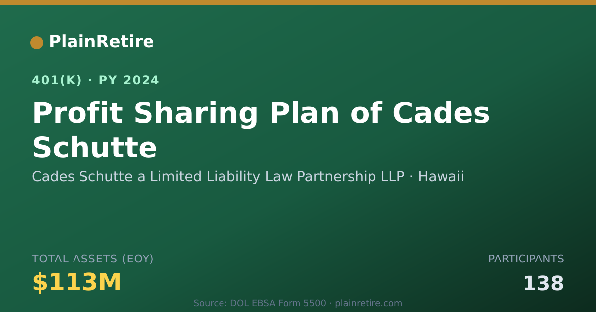 Shareable card for Cades Schutte a Limited Liability Law Par 401(k) Plan (2024)