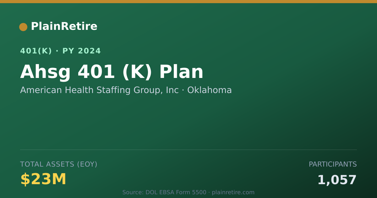 Shareable card for American Health Staffing Group, Inc 401(k) Plan (2024)
