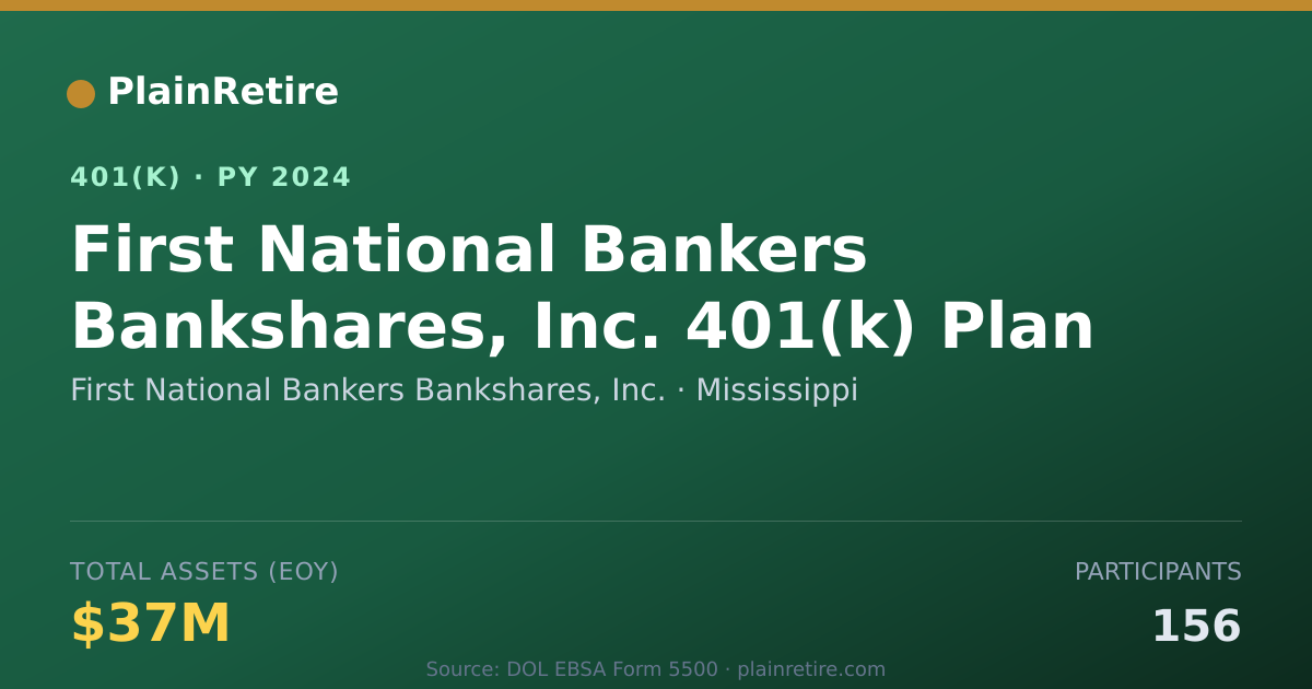 Shareable card for First National Bankers Bankshares, Inc. 401(k) Plan (2024)