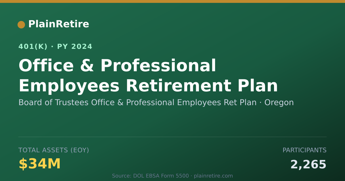 Shareable card for Board of Trustees Office & Professional E 401(k) Plan (2024)
