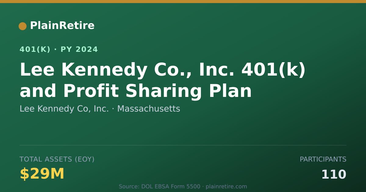 Shareable card for Lee Kennedy Co, Inc. 401(k) Plan (2024)