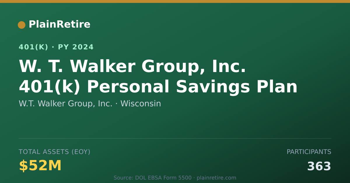 Shareable card for W.T. Walker Group, Inc. 401(k) Plan (2024)