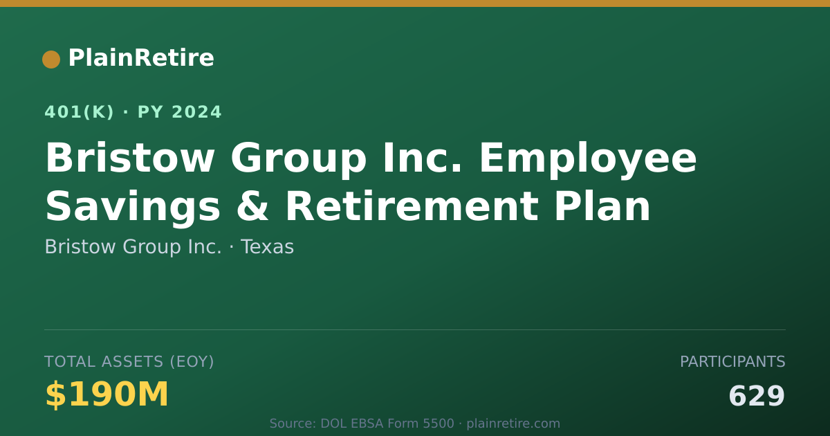 Shareable card for Bristow Group Inc. 401(k) Plan (2024)