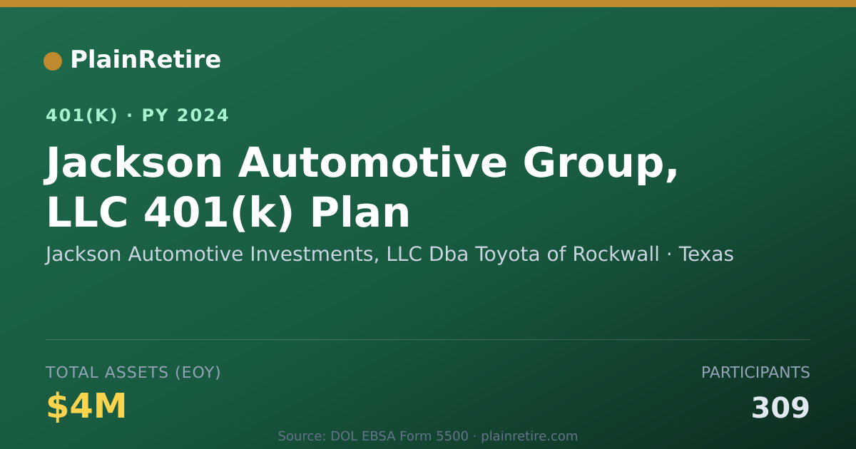 Shareable card for Jackson Automotive Investments, LLC Dba T 401(k) Plan (2024)
