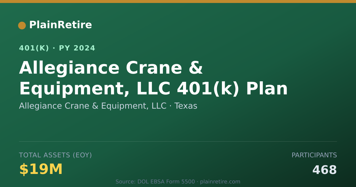 Shareable card for Allegiance Crane & Equipment, LLC 401(k) Plan (2024)