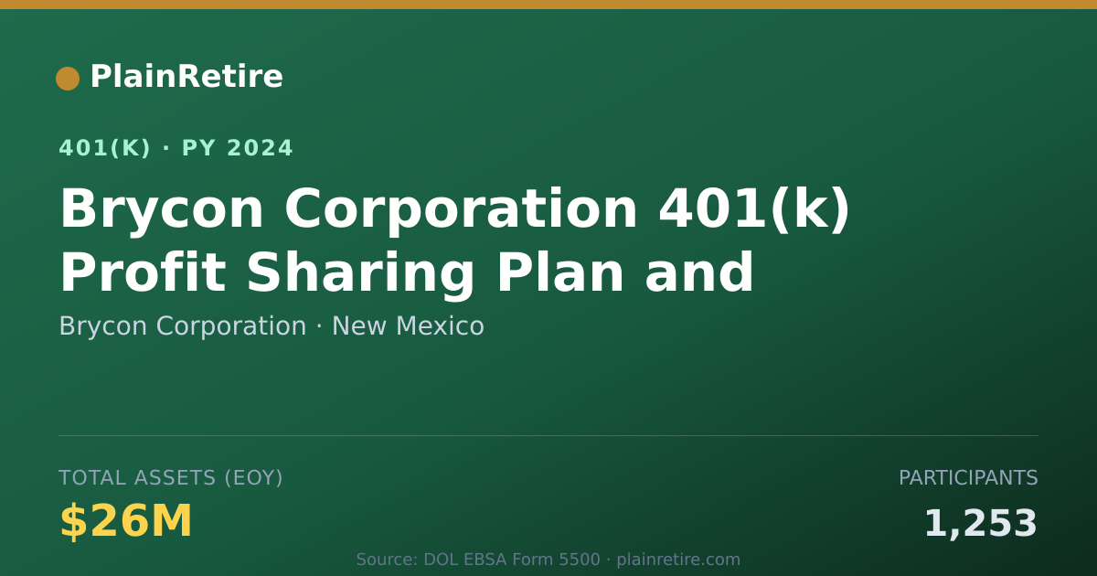 Shareable card for Brycon Corporation 401(k) Plan (2024)