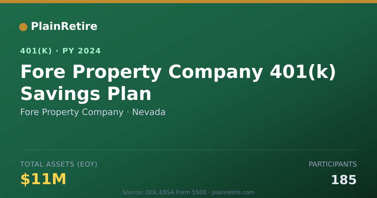 Shareable card for Fore Property Company 401(k) Plan (2024)