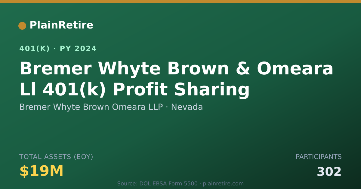 Shareable card for Bremer Whyte Brown Omeara LLP 401(k) Plan (2024)