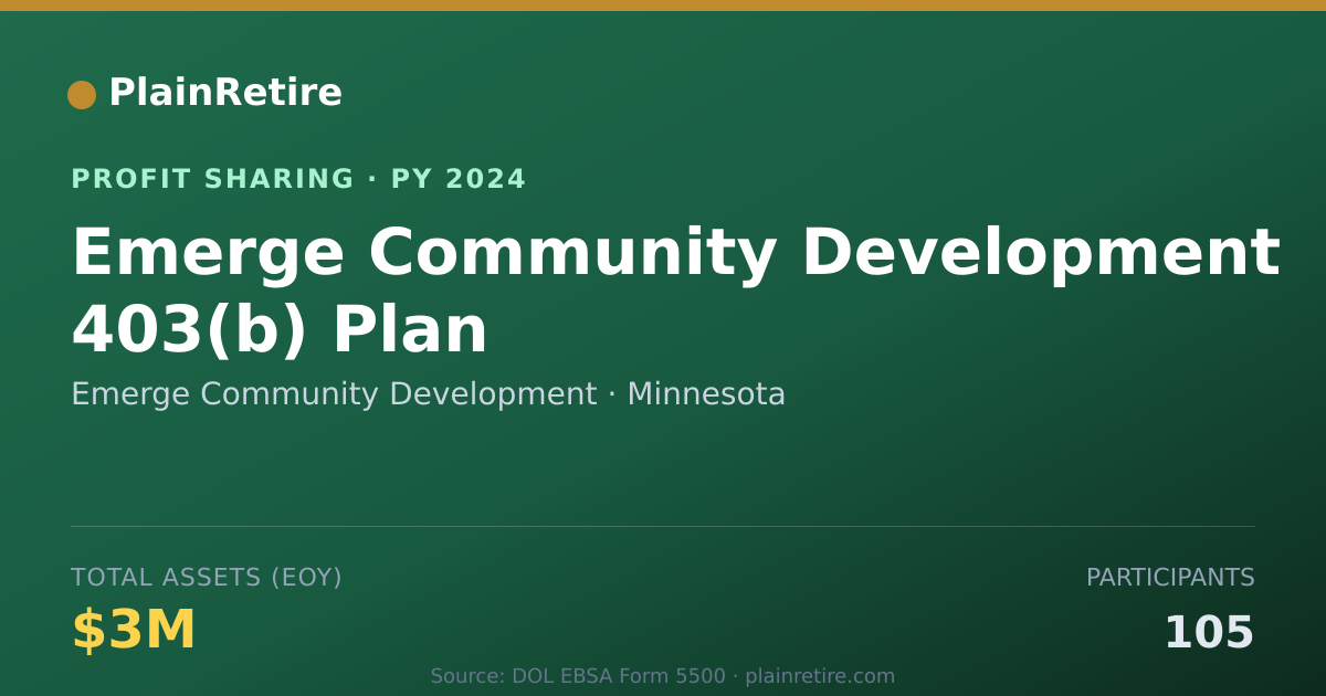 Shareable card for Emerge Community Development Profit Sharing Plan (2024)