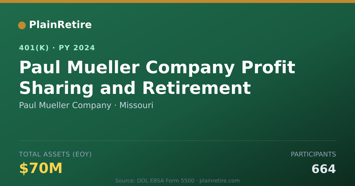 Shareable card for Paul Mueller Company 401(k) Plan (2024)