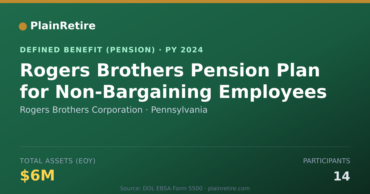 Shareable card for Rogers Brothers Corporation Pension Plan (2024)
