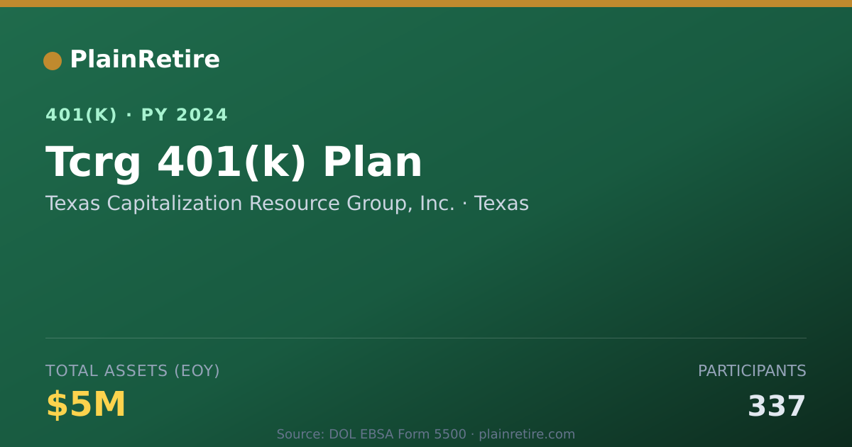 Shareable card for Texas Capitalization Resource Group, Inc. 401(k) Plan (2024)