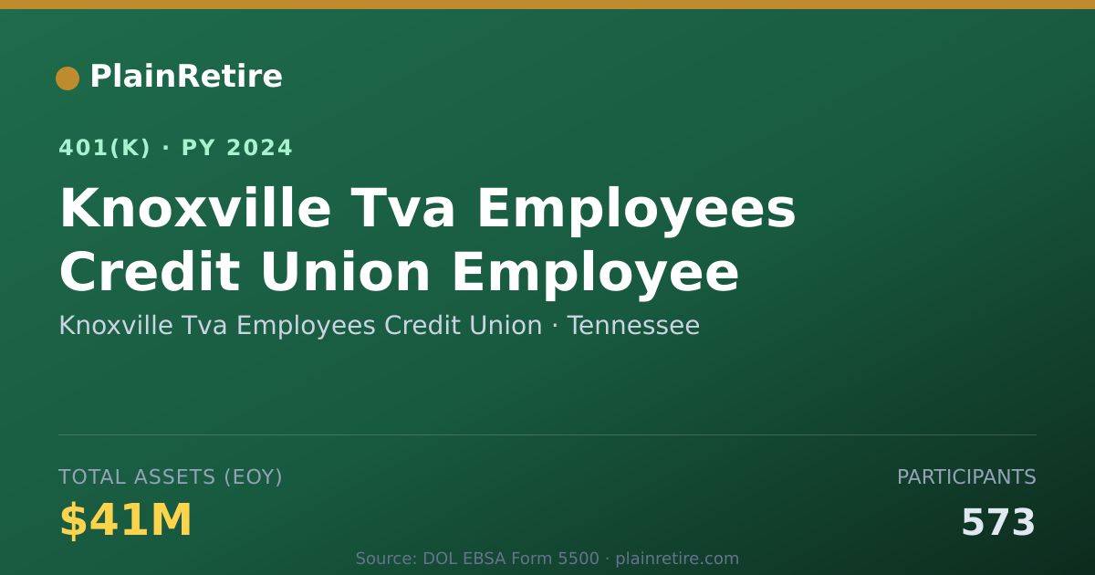 Shareable card for Knoxville Tva Employees Credit Union 401(k) Plan (2024)