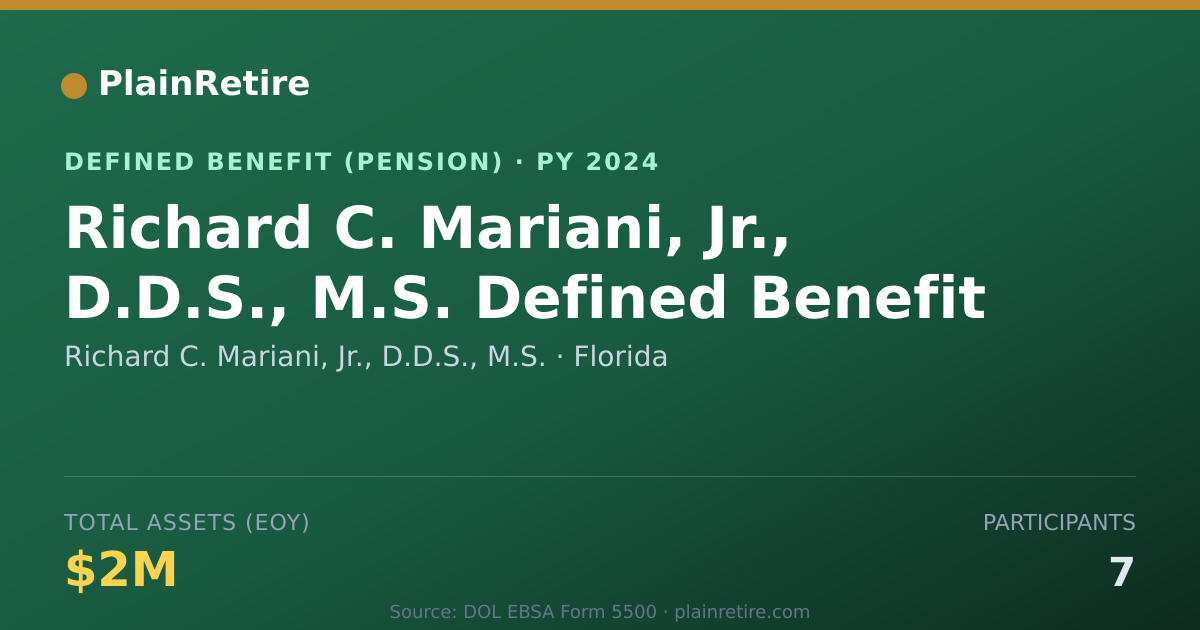Shareable card for Richard C. Mariani, Jr., D.D.S., M.S. Pension Plan (2024)
