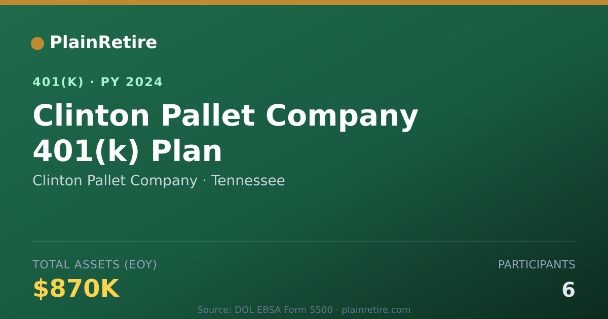 Shareable card for Clinton Pallet Company 401(k) Plan (2024)