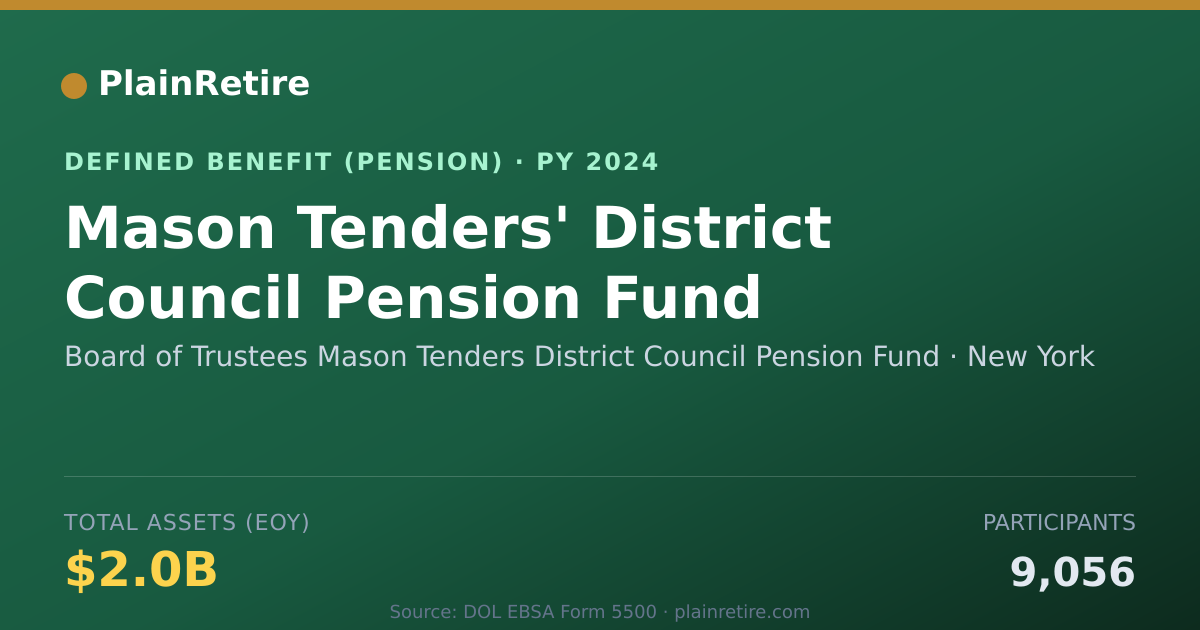 Shareable card for Board of Trustees Mason Tenders District Pension Plan (2024)
