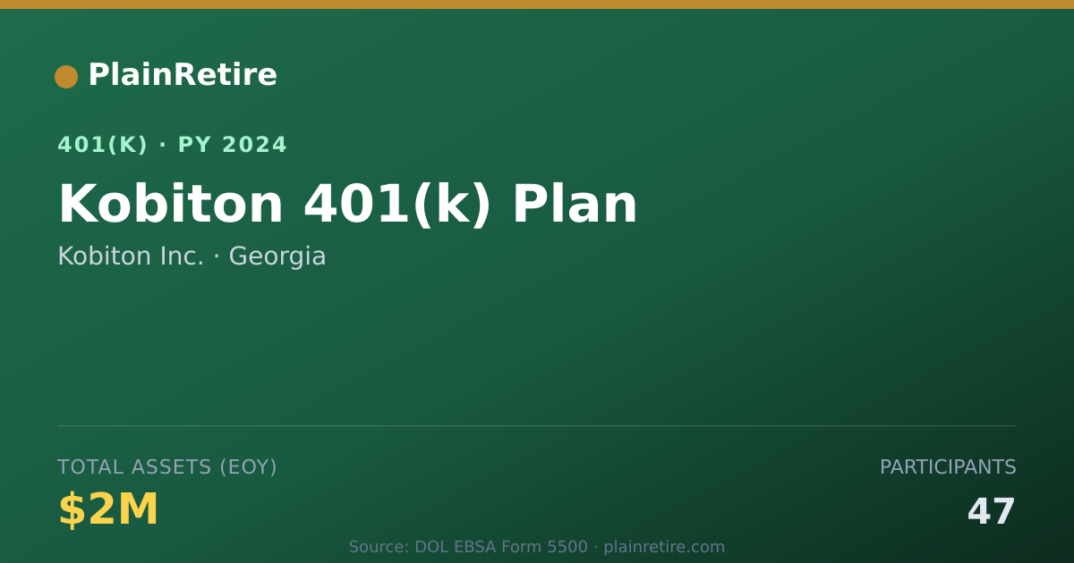 Shareable card for Kobiton Inc. 401(k) Plan (2024)