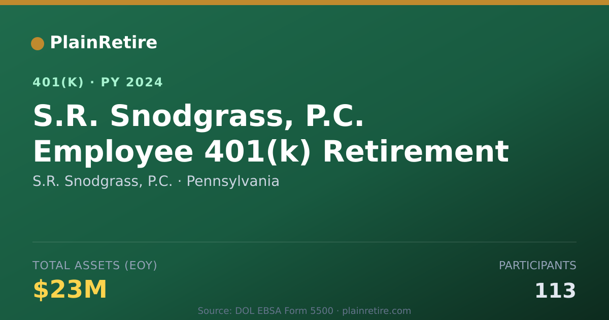 Shareable card for S.R. Snodgrass, P.C. 401(k) Plan (2024)