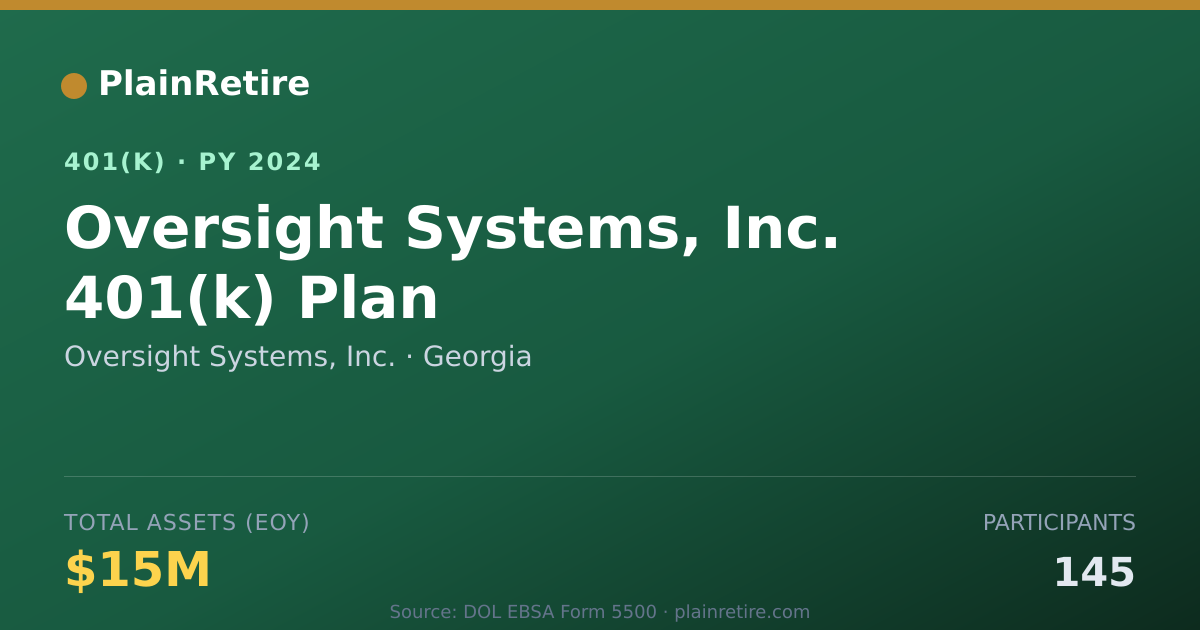Shareable card for Oversight Systems, Inc. 401(k) Plan (2024)