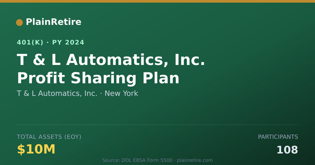 Shareable card for T & L Automatics, Inc. 401(k) Plan (2024)