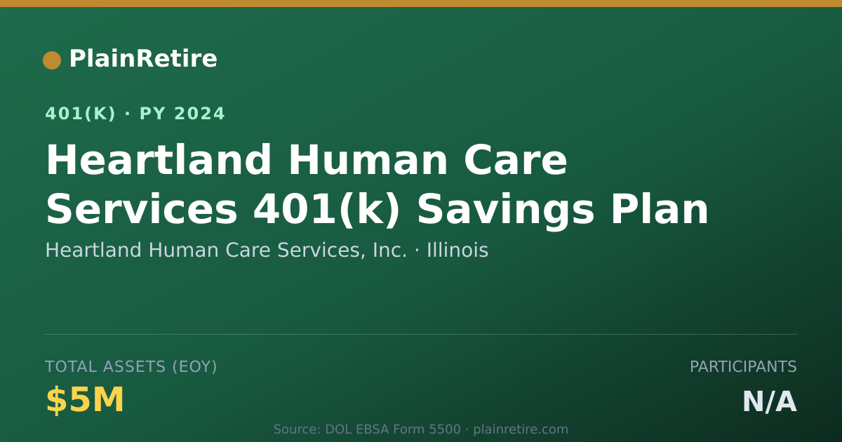 Shareable card for Heartland Human Care Services, Inc. 401(k) Plan (2024)