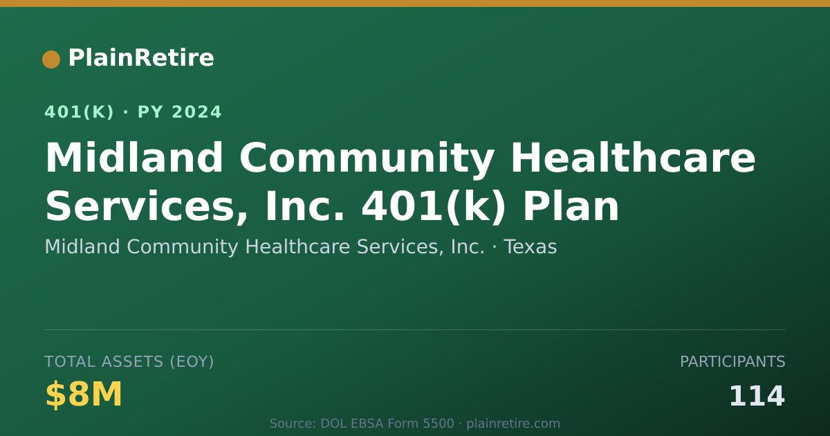 Shareable card for Midland Community Healthcare Services, In 401(k) Plan (2024)